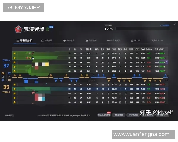 深入分析FPX在CSGO比赛中的包夹战术与战局影响