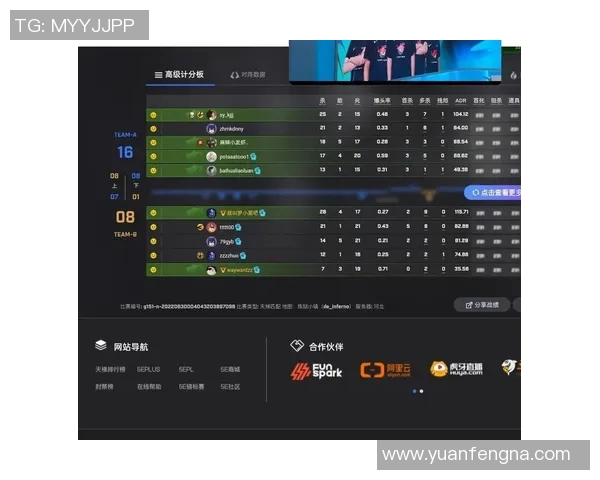 CSGO耐力排行榜揭晓TES战队荣登第二名引发热议 CSGO耐力排行榜揭晓TES战队荣登第二名引发热议
