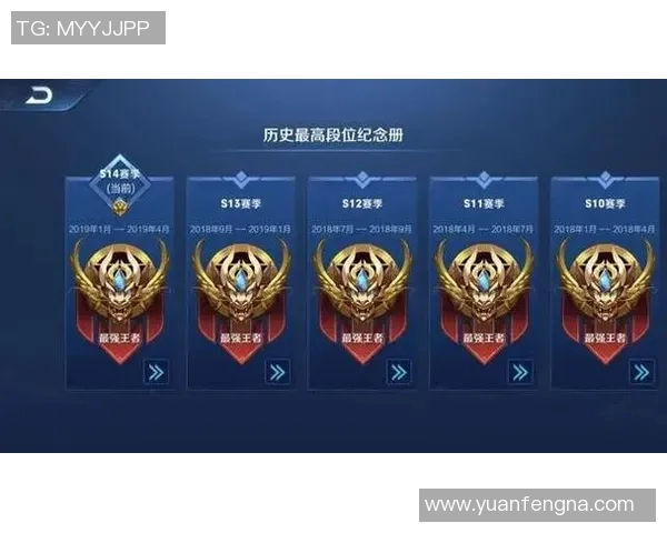 英雄联盟S15赛季LNG战队的奋斗历程与荣耀追寻纪实 英雄联盟S15赛季LNG战队的奋斗历程与荣耀追寻纪实