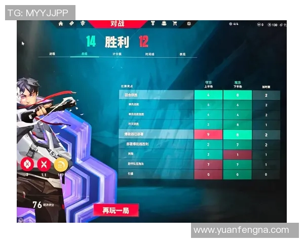 电竞比分全球挑战赛V5战队实力分析与表现评估 电竞比分全球挑战赛V5战队实力分析与表现评估