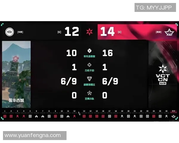 电竞比分最新DOTA2战况分析EDG强势领跑TOP10团队表现解析