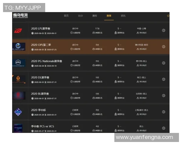 电竞数据电竞比分分析TES在对局中的整体压制表现与战术得失探讨