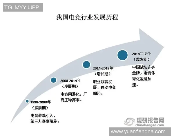 电竞数据重磅专题探讨EDG在控制领域的创新与变革之路 电竞数据重磅专题探讨EDG在控制领域的创新与变革之路