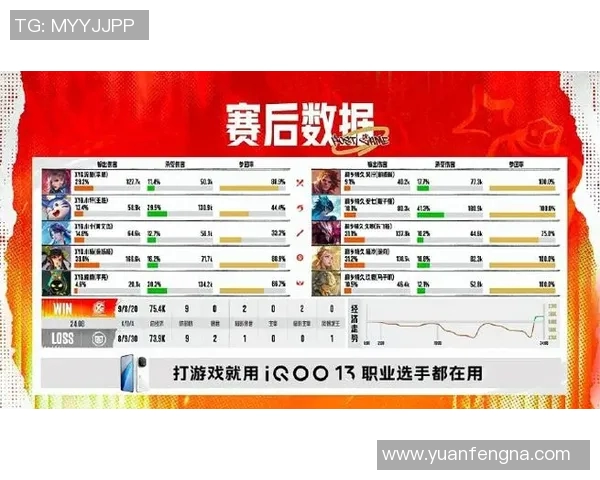 esports数据电竞比分全球总决赛V5战队实力分析与表现评估