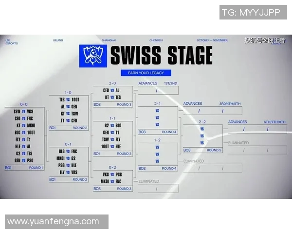 esports数据聚焦英雄联盟TES战队心理素质解析与提升策略探讨 esports数据聚焦英雄联盟TES战队心理素质解析与提升策略探讨