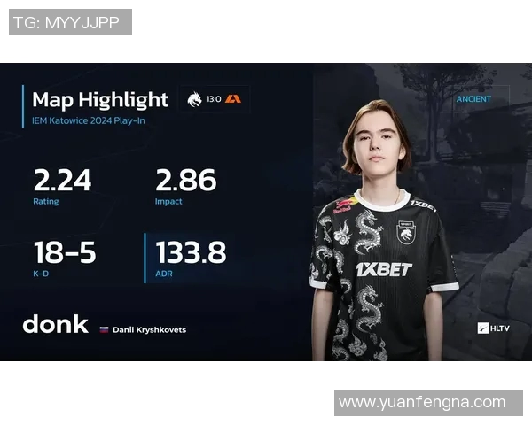 电竞新闻BLG在CSGO配合排行榜中荣登第九名展现团队实力与默契 电竞新闻BLG在CSGO配合排行榜中荣登第九名展现团队实力与默契