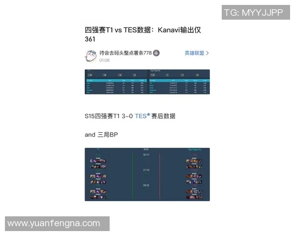 esports最新数据英雄联盟意识排行榜揭晓TES战队荣登第十位展现强大实力与潜力 esports最新数据英雄联盟意识排行榜揭晓TES战队荣登第十位展现强大实力与潜力